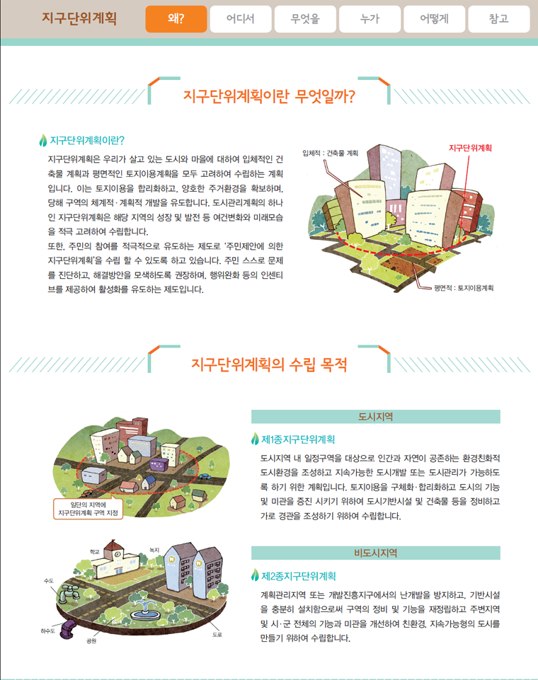 지구단위계획