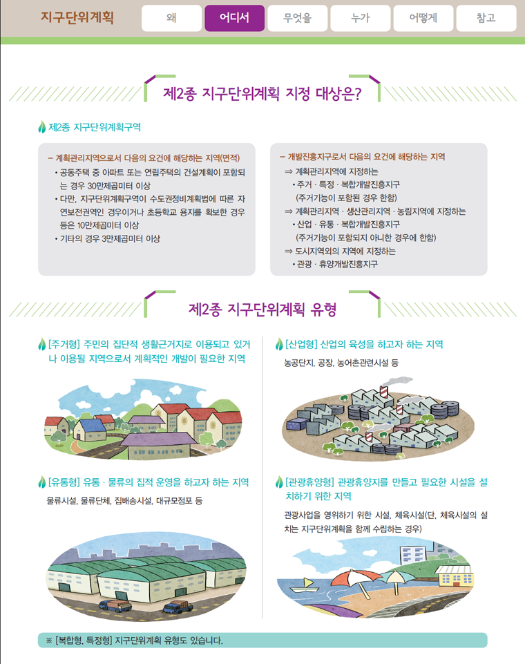 지구단위계획
