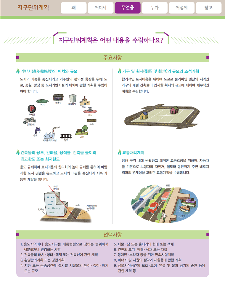 지구단위계획