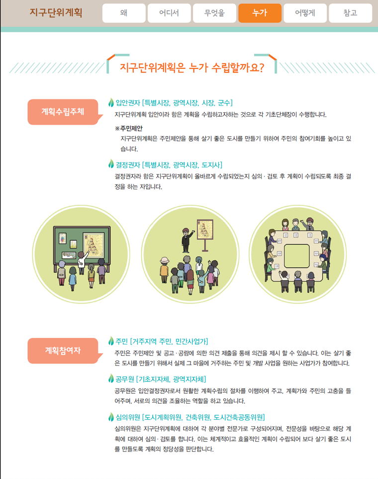 지구단위계획