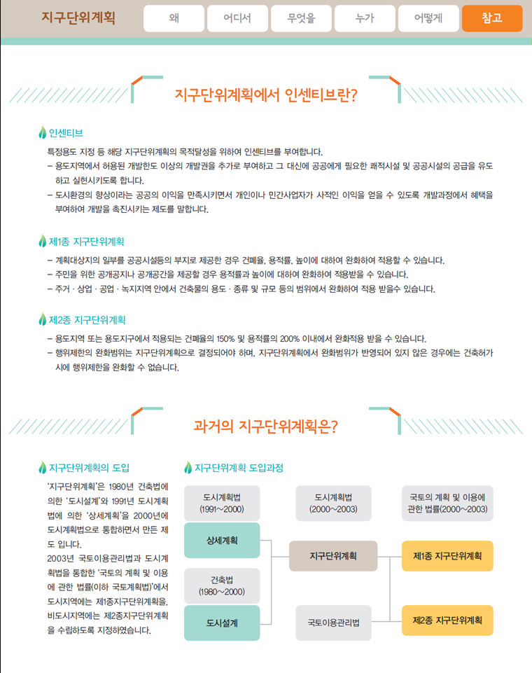 지구단위계획