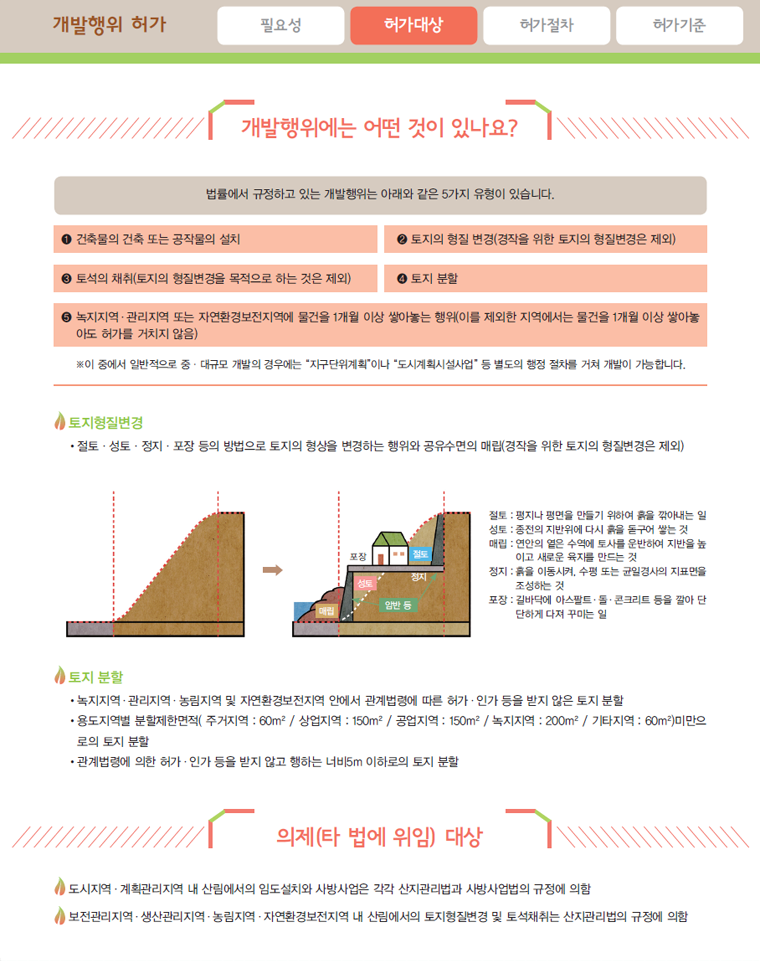 도시개발내용