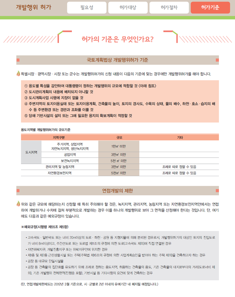 도시개발내용