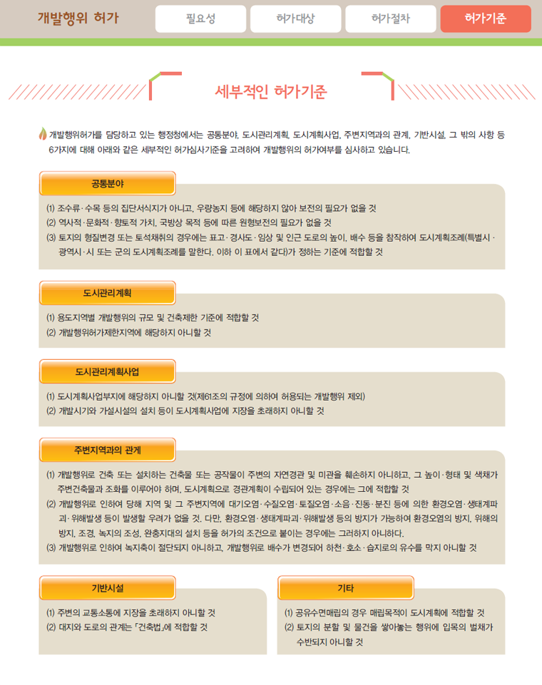 도시개발내용